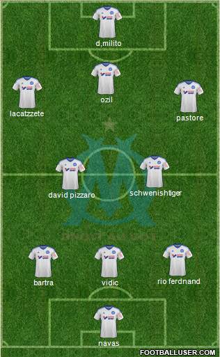 Olympique de Marseille Formation 2015