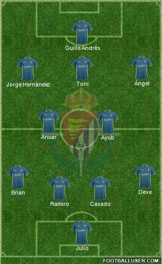 R. Valladolid C.F., S.A.D. Formation 2015
