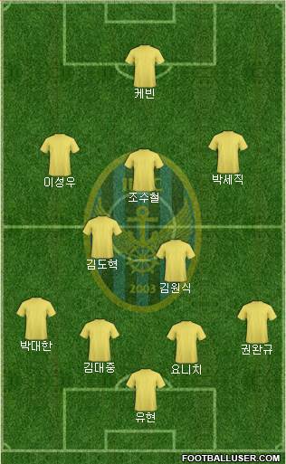 Incheon United Formation 2015