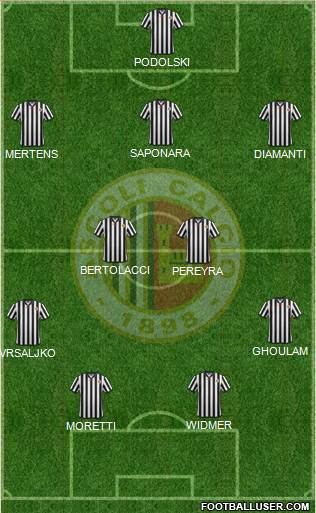 Ascoli Formation 2015
