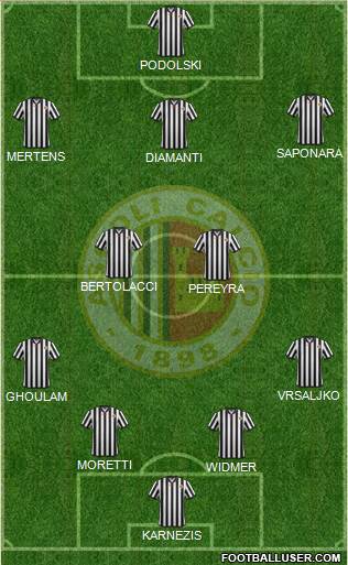 Ascoli Formation 2015
