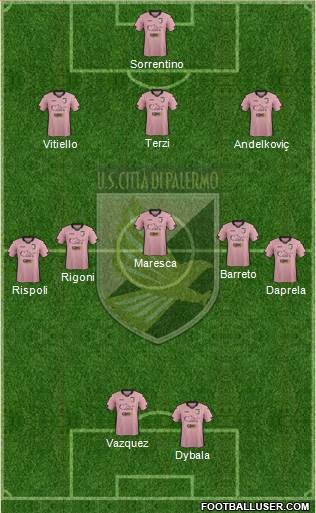 Città di Palermo Formation 2015