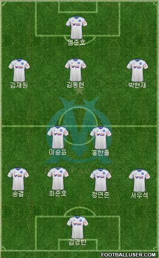 Olympique de Marseille Formation 2015