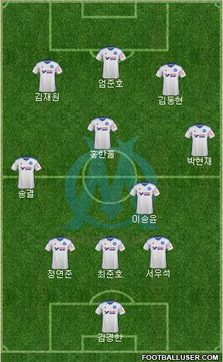 Olympique de Marseille Formation 2015