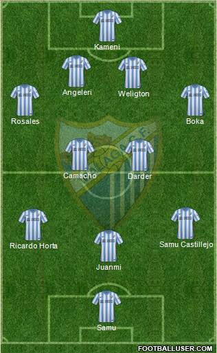 Málaga C.F., S.A.D. Formation 2015