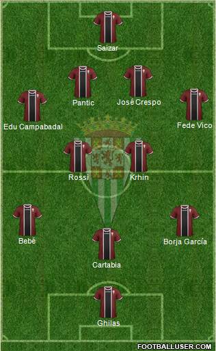 Córdoba C.F., S.A.D. Formation 2015