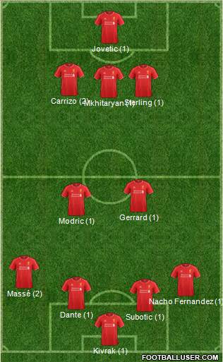 Liverpool Formation 2015
