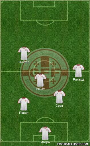 Georgia Formation 2015