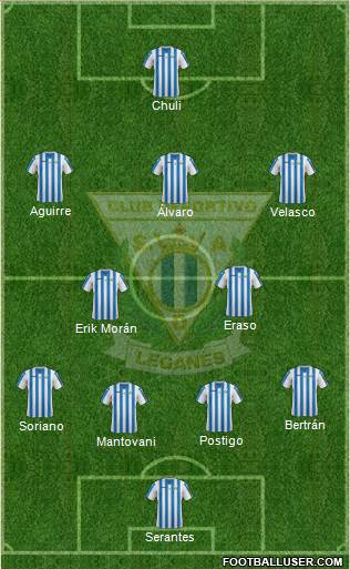 C.D. Leganés S.A.D. Formation 2015