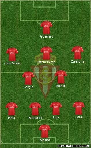 Real Sporting S.A.D. Formation 2015