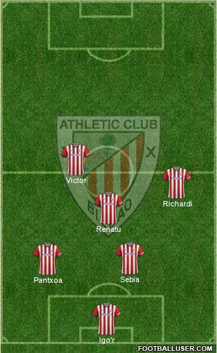 Athletic Club Formation 2015
