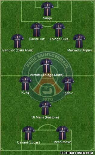Paris Saint-Germain Formation 2015