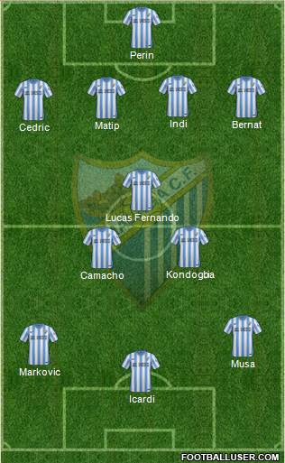 Málaga C.F., S.A.D. Formation 2015