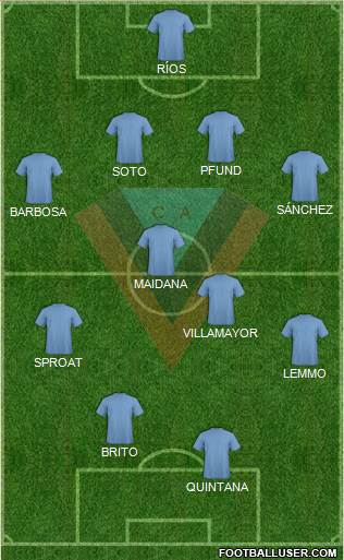 Brown de Adrogué Formation 2015