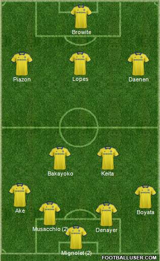 Chelsea Formation 2015