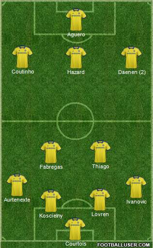 Chelsea Formation 2015