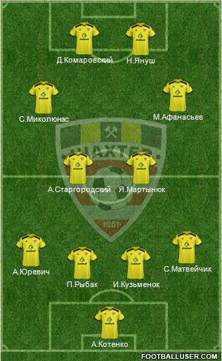 Shakhter Soligorsk 4-4-2 football formation