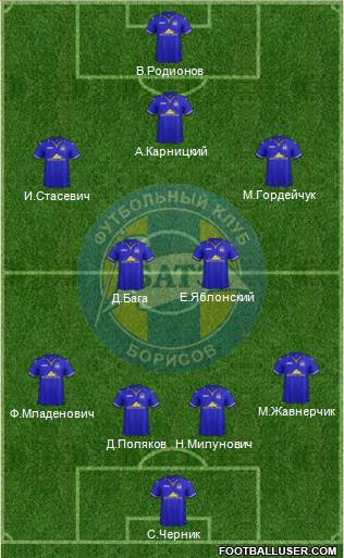 BATE Borisov Formation 2015