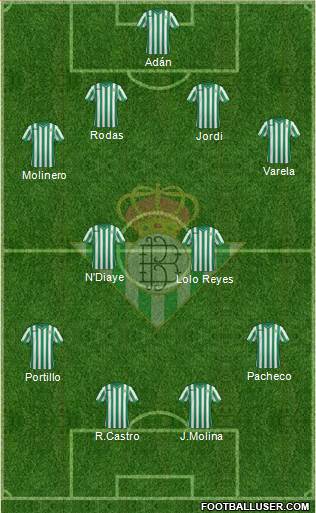 Real Betis B., S.A.D. Formation 2015