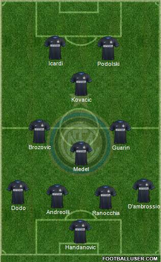 F.C. Internazionale Formation 2015