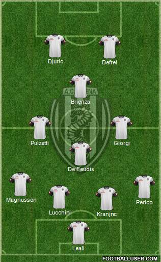 Cesena Formation 2015