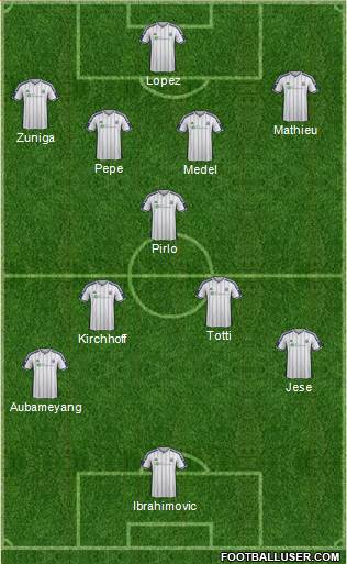 West Bromwich Albion Formation 2015