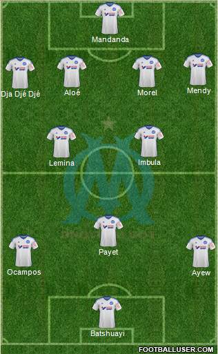 Olympique de Marseille Formation 2015