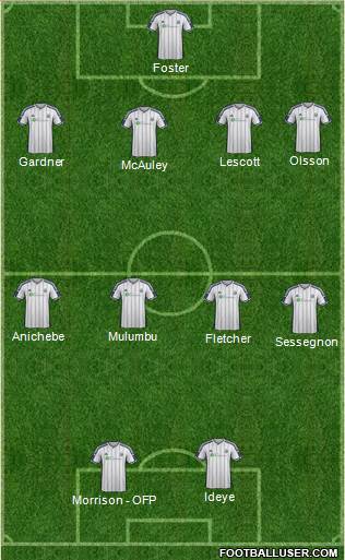 West Bromwich Albion Formation 2015