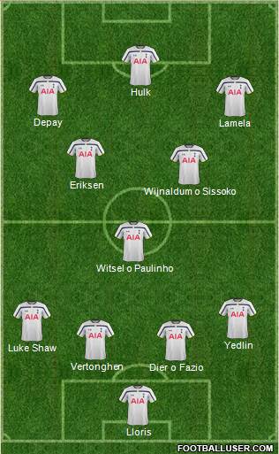 Tottenham Hotspur Formation 2015