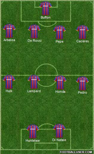Crystal Palace Formation 2015