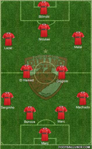 FC Dinamo 1948 Bucharest Formation 2015