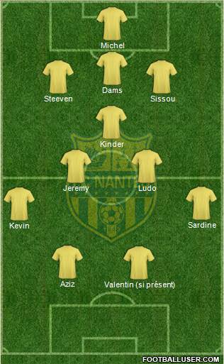 FC Nantes Formation 2015