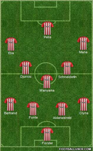 Southampton Formation 2015