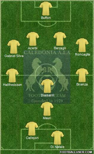 Caledonia AIA FC Formation 2015