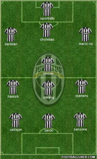 Juventus Formation 2015