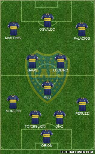 Boca Juniors Formation 2015