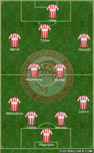 Olympiakos SF Piraeus Formation 2015