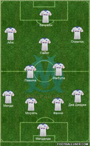 Olympique de Marseille Formation 2015