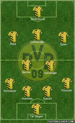 Borussia Dortmund Formation 2015