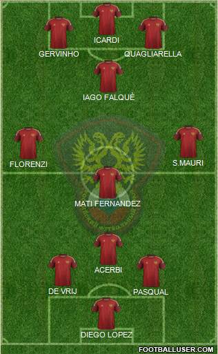 Russia Formation 2015