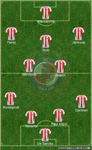 Isola Liri football formation