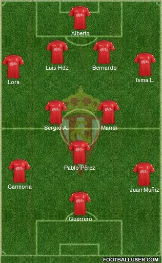 Real Sporting S.A.D. Formation 2015