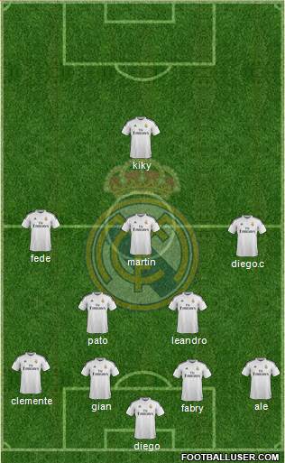Real Madrid C.F. Formation 2015