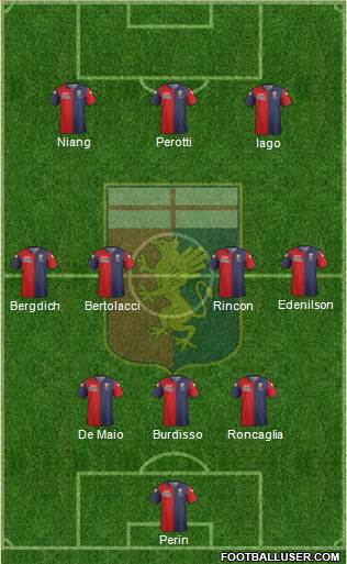 Genoa Formation 2015