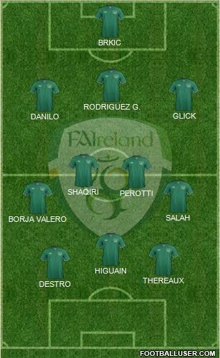 Ireland Formation 2015