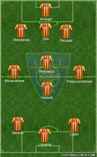Lecce Formation 2015