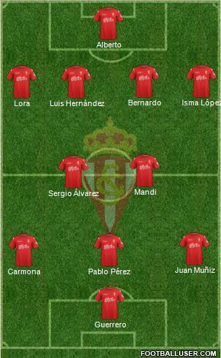 Real Sporting S.A.D. Formation 2015