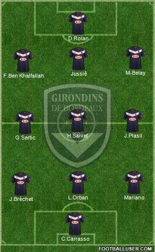 FC Girondins de Bordeaux Formation 2015