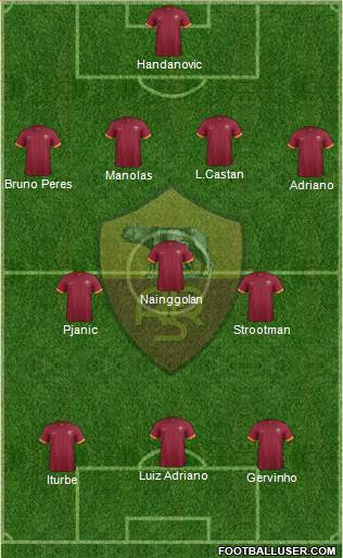 AS Roma Formation 2015