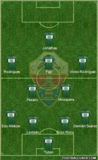 Elche C.F., S.A.D. Formation 2015